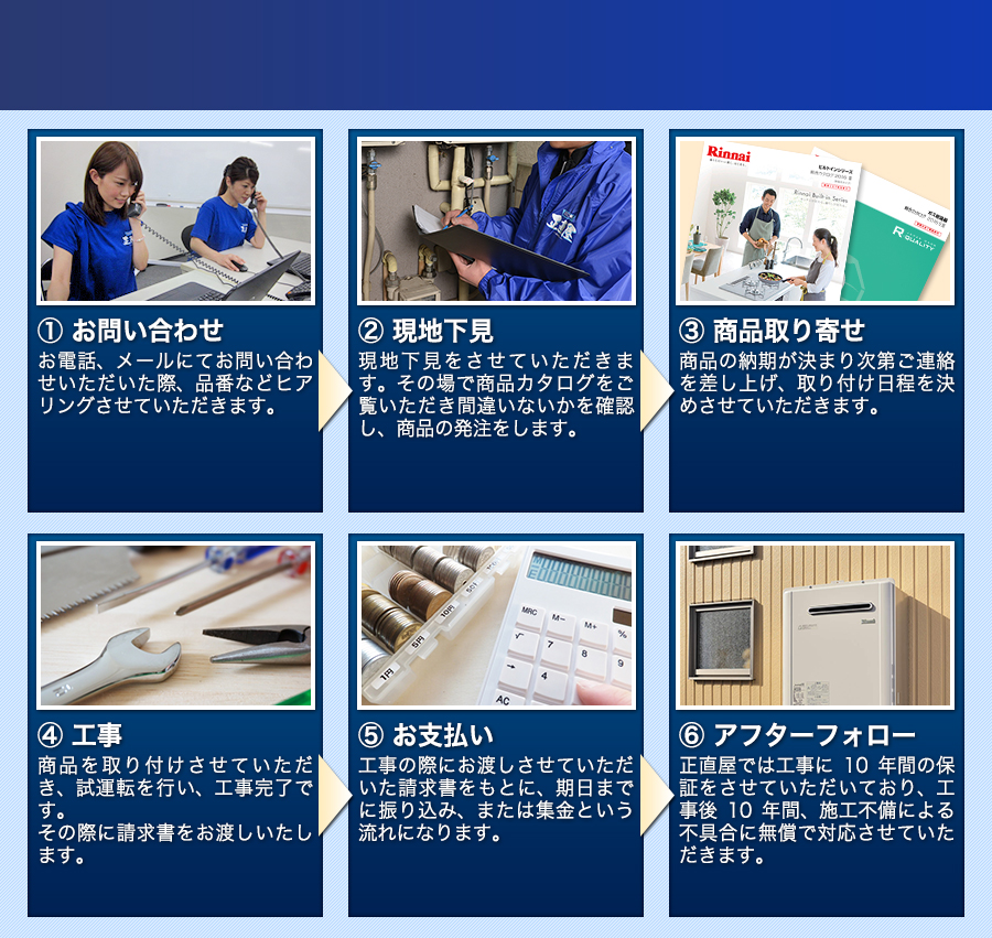 岡崎市におけるガスコンロお問い合わせ、下見、金額の提示、契約、工事着工までの流れ